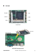 Preview for 15 page of ICOP Technology Vortex86SX VSX-6101 User Manual