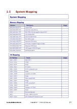 Preview for 24 page of ICOP Technology VSX-6154-V2 User Manual