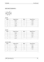 Preview for 14 page of Icop EB-3362-C2G2SIM-I User Manual