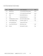 Preview for 17 page of Icop HMI-043T-EM41N-B User Manual