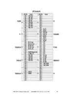 Preview for 19 page of Icop HMI-043T-EM41N-B User Manual