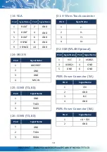 Preview for 23 page of Icop PDX-090T-8A User Manual