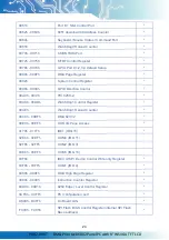 Preview for 28 page of Icop PDX-090T-8A User Manual