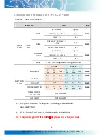 Preview for 8 page of Icop PDX2-057T-5A User Manual