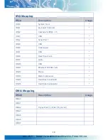 Preview for 23 page of Icop PDX2-057T-5A User Manual