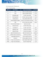 Preview for 16 page of Icop PEX-090T-8A User Manual