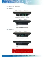 Preview for 19 page of Icop PEX-090T-8A User Manual