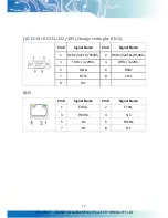 Preview for 21 page of Icop PEX-090T-8A User Manual