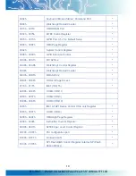 Preview for 23 page of Icop PEX-090T-8A User Manual