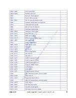 Preview for 23 page of Icop PMX-057T-5A User Manual