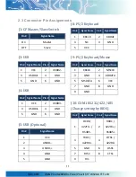 Preview for 15 page of Icop PMX-090T-5A User Manual