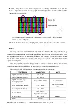 Предварительный просмотр 12 страницы Icop PPC-090T-APL Series User Manual