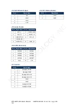 Preview for 23 page of Icop PPC-090T-APL Series User Manual