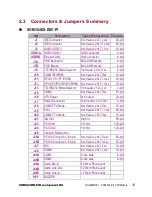 Preview for 16 page of Icop SOM304RD-P User Manual