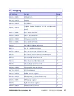 Preview for 30 page of Icop SOM304RD-P User Manual