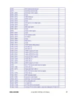 Preview for 25 page of Icop VDX-6300RD User Manual