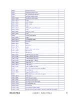 Preview for 18 page of Icop VDX-6317RD-X User Manual