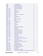 Preview for 33 page of Icop VDX-6319D-FB-D User Manual