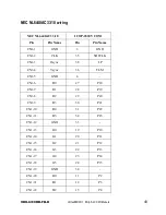 Preview for 44 page of Icop VDX-6319D-FB-D User Manual