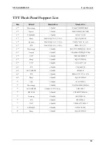 Preview for 36 page of Icop VDX-6328RD-NF User Manual