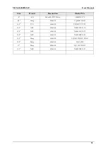 Preview for 37 page of Icop VDX-6328RD-NF User Manual