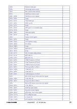 Preview for 30 page of Icop VDX-6328RD User Manual