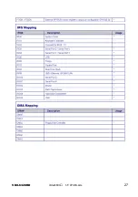 Preview for 31 page of Icop VDX-6328RD User Manual