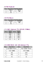 Preview for 17 page of Icop VDX-6353RD User Manual