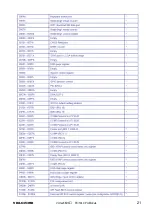 Preview for 25 page of Icop VDX-6353RD User Manual