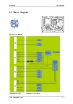 Preview for 7 page of Icop VEX-6225 User Manual