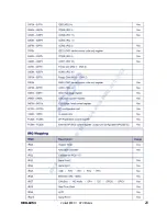 Preview for 32 page of Icop VEX-6253 User Manual