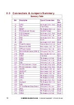 Preview for 14 page of Icop VORTEX86-6047LV-6S User Manual