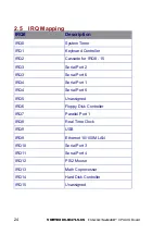 Preview for 28 page of Icop VORTEX86-6047LV-6S User Manual