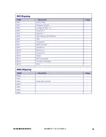 Preview for 22 page of Icop VSX-6118-V2 User Manual