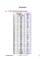 Preview for 27 page of Icop VSX-6118-V2 User Manual