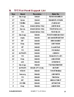 Preview for 28 page of Icop VSX-6118-V2 User Manual