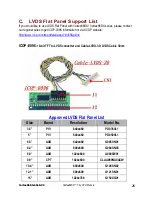 Preview for 30 page of Icop VSX-6118-V2 User Manual