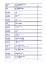 Preview for 25 page of Icop VSX-6121-FD-V2 Series User Manual