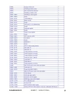 Preview for 23 page of Icop VSX-6121-V2 User Manual