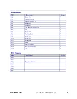 Preview for 26 page of Icop VSX-6124 User Manual