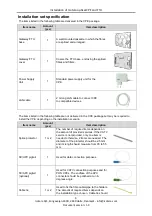 Preview for 6 page of Icotera 86071 Installation Manual