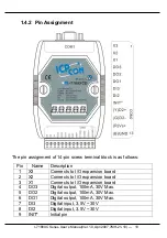 Предварительный просмотр 10 страницы ICP CON I-7188XC Series User Manual