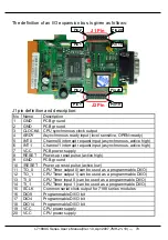 Предварительный просмотр 70 страницы ICP CON I-7188XC Series User Manual