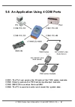 Предварительный просмотр 82 страницы ICP CON I-7188XC Series User Manual