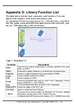 Предварительный просмотр 97 страницы ICP CON I-7188XC Series User Manual