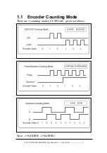 Preview for 5 page of ICP DAS USA 116922 User Manual