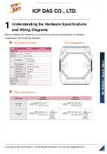 Preview for 2 page of ICP DAS USA 7064 Quick Start Manual