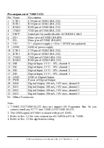 Preview for 62 page of ICP DAS USA 7188E Hardware User Manual