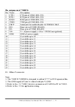 Preview for 72 page of ICP DAS USA 7188E Hardware User Manual