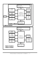 Preview for 79 page of ICP DAS USA 7188E Hardware User Manual